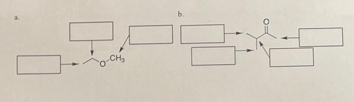 Solved Determine the type of splitting pattern that the | Chegg.com