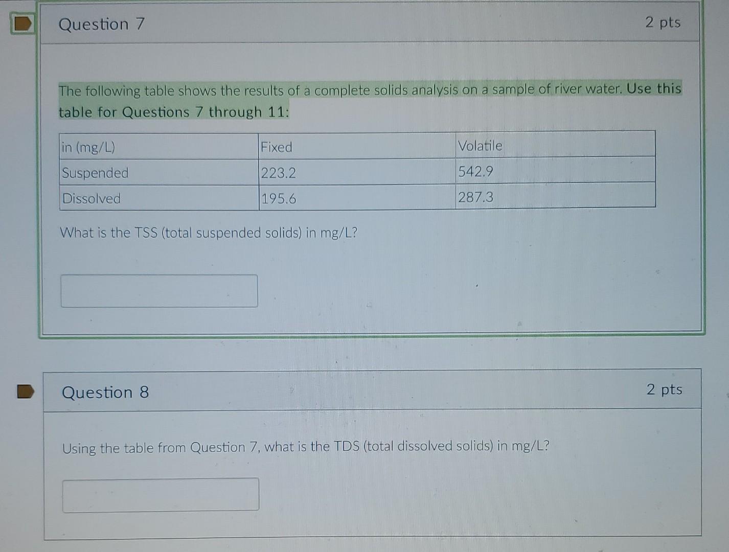 Solved Question 7 2 pts The following table shows the | Chegg.com