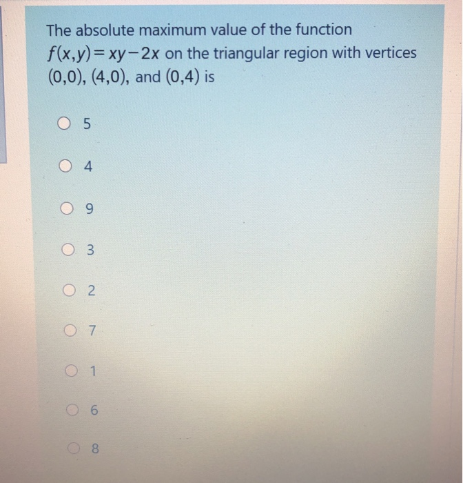 Solved The absolute maximum value of the function | Chegg.com