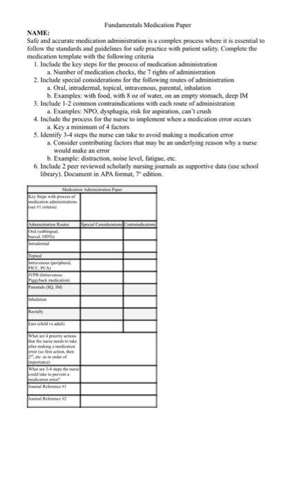 Solved Fundarnentals Medication Paper NAME: Safe and | Chegg.com