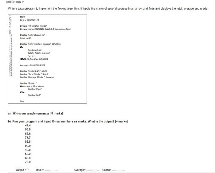 Solved QUESTION 2 Write a Java program to implement the | Chegg.com