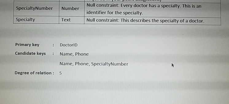 Solved Programming Assignment Unit 1 - Solution Doctor | Chegg.com