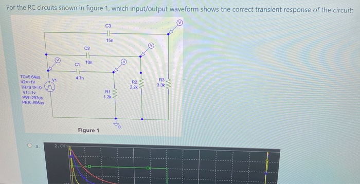 Solved For the RC circuits shown in figure 1, which | Chegg.com