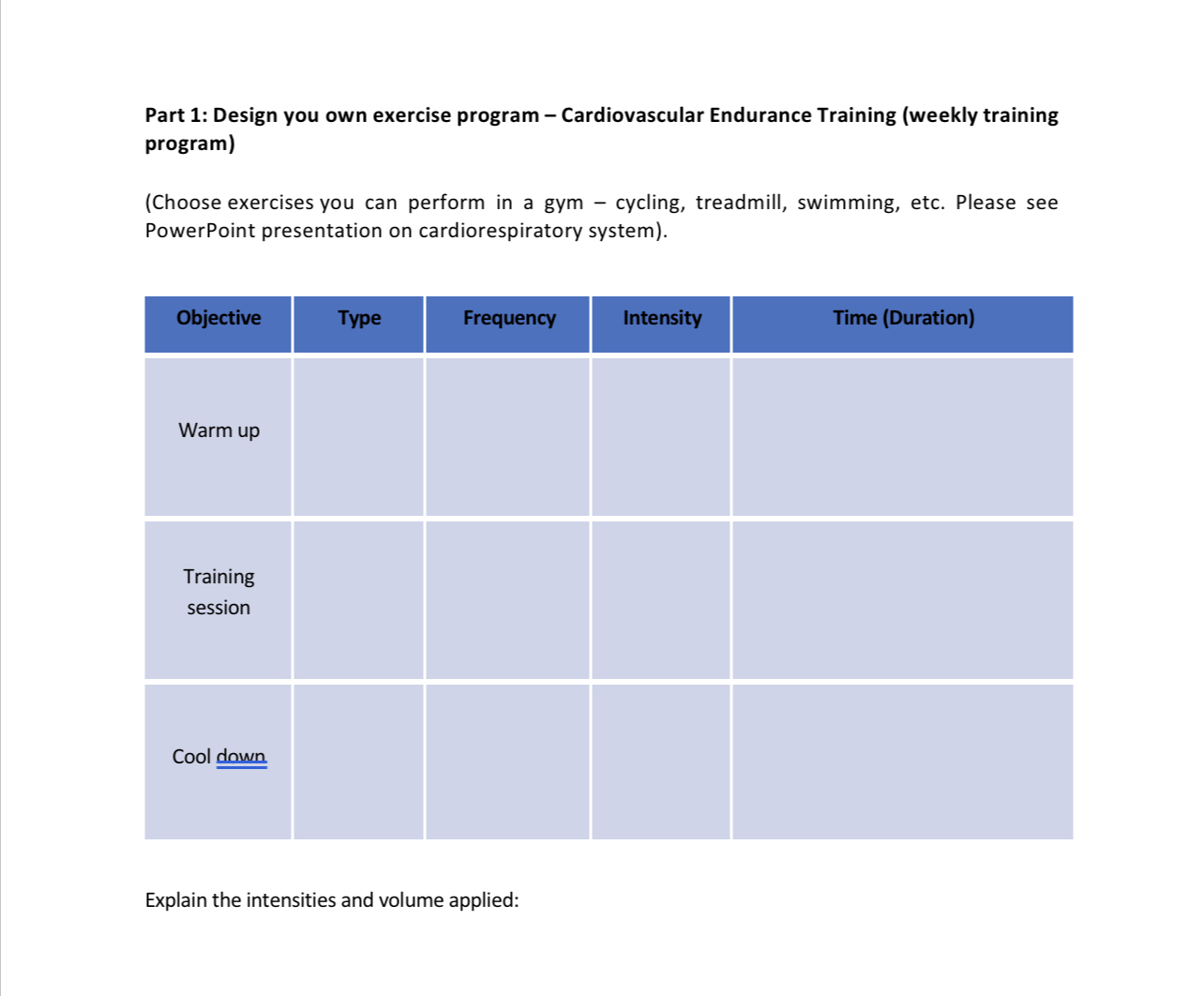 Intensity of cardiovascular endurance hotsell