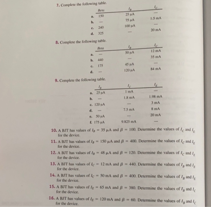 Solved PRACTICE PROBLEMS Section 3 1. A BJT has values of B