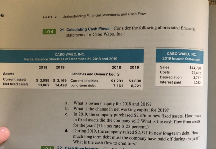 Solved PART 2 Understanding Financial Statements And Cash | Chegg.com