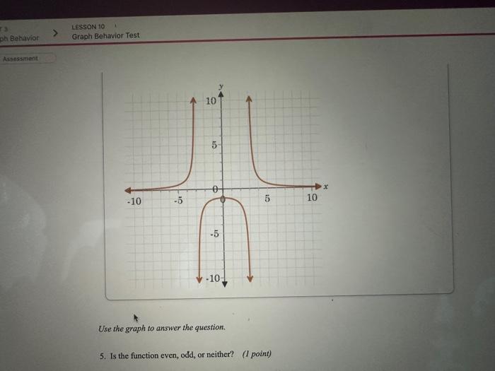 Solved Use the graph to answer the question. 1. Find the | Chegg.com