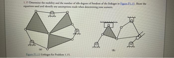 Solved Determine The Mobility And The Number Of Idle Degrees | Chegg.com