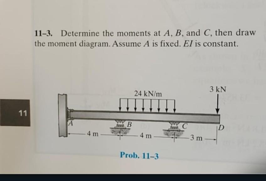 Solved 11-3. Determine The Moments At A,B, And C, Then Draw | Chegg.com