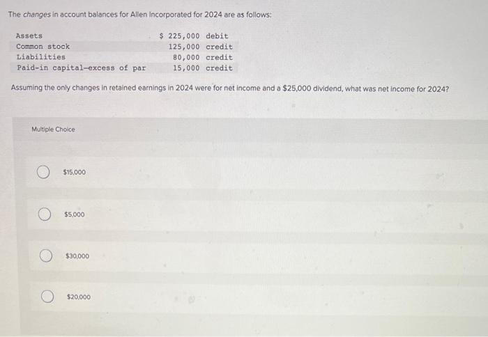 Solved The Changes In Account Balances For Allen Chegg Com   Image