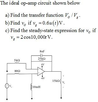 Solved The Ideal Op Amp Circuit Shown Below Find The Tran Chegg Com