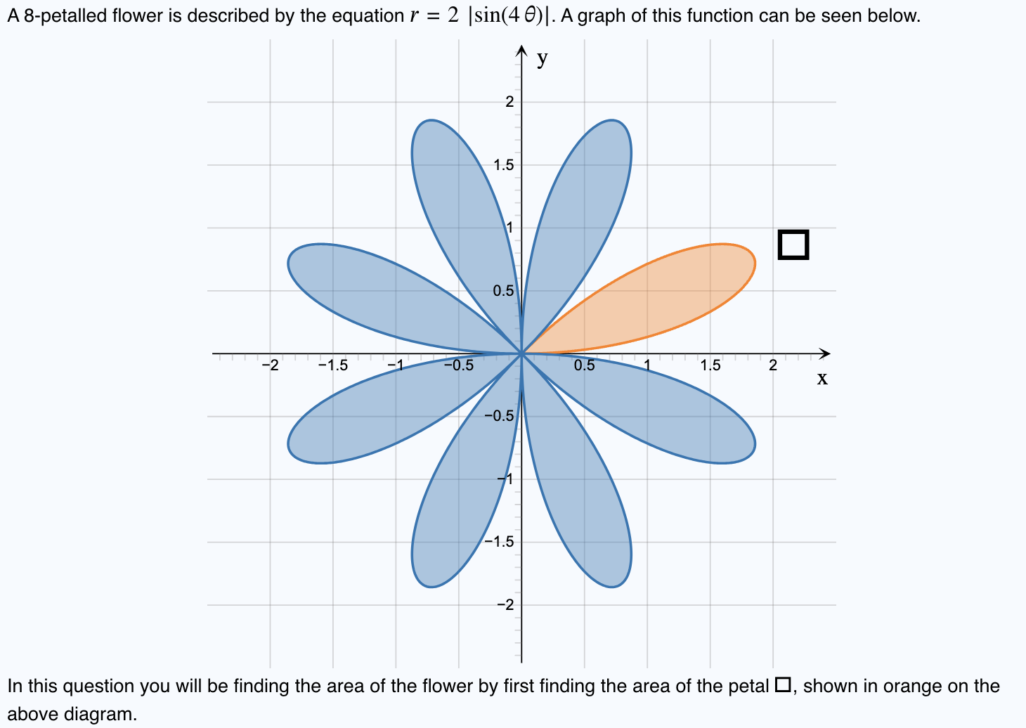 Solved A 8-petalled flower is described by the equation | Chegg.com