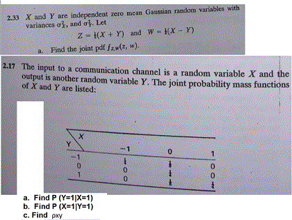 Solved X And Y Are Independent Zero Mean Gaussian Random Chegg Com