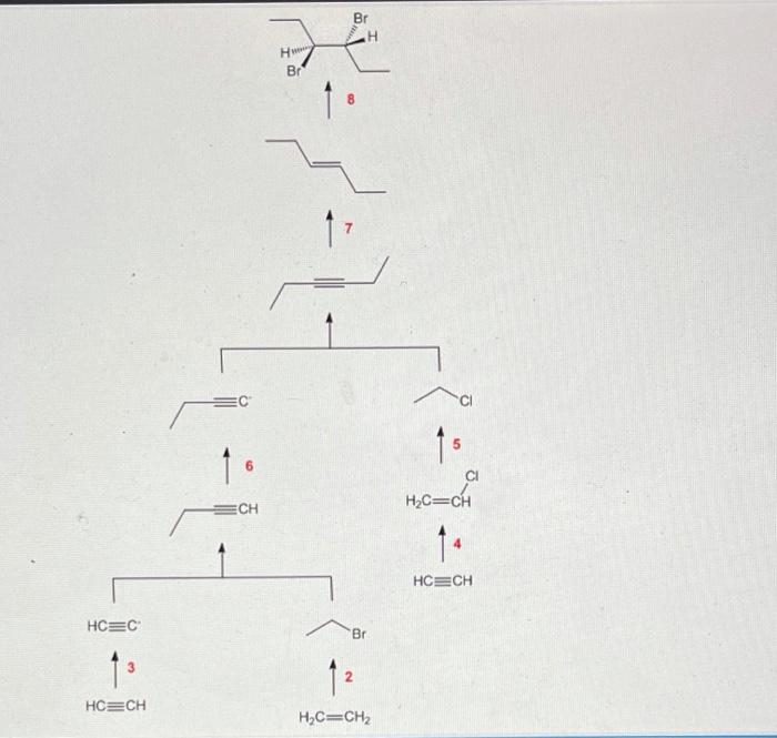 Solved Br Нина Br 1: 5 16 CH H2C=CH = | HC=CH HCEC Br 3 12 | Chegg.com