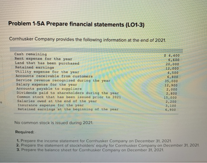 solved-problem-1-5a-prepare-financial-statements-lo1-3-chegg