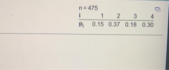 Solved determine the expected count for each outcome. the | Chegg.com
