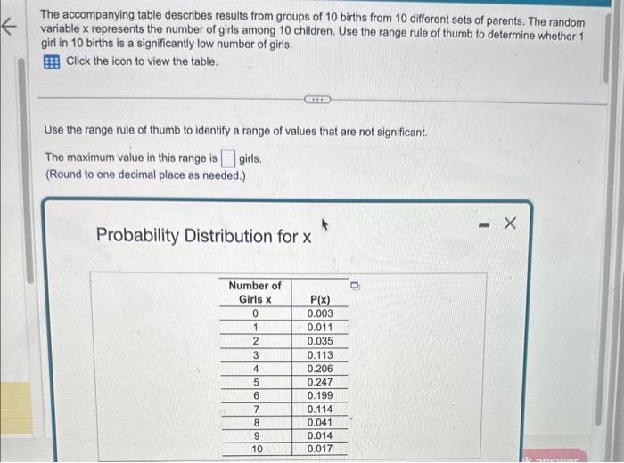 Solved The Accompanying Table Describes Results From Groups | Chegg.com