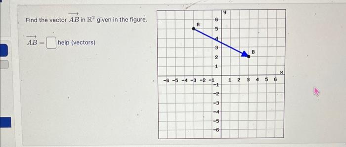 The figure below shows two named points A and B in | Chegg.com