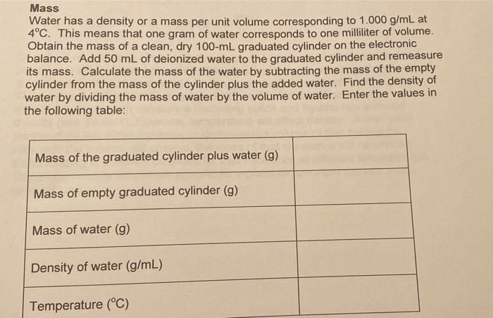 Solved Mass Water has a density or a mass per unit volume | Chegg.com