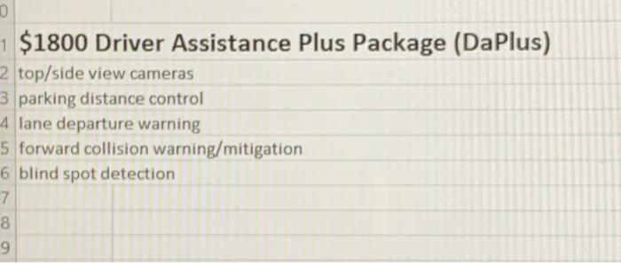 Solved $1800 Driver Assistance Plus Package (DaPlus) 2 | Chegg.com