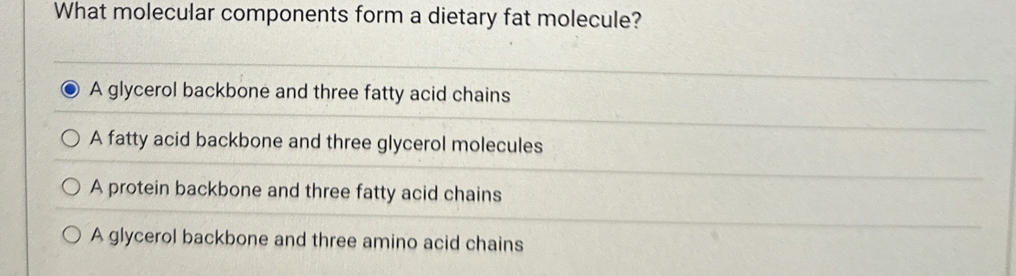 Solved What molecular components form a dietary fat | Chegg.com