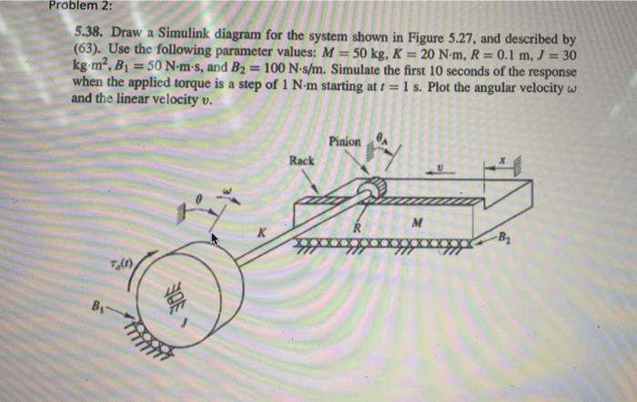 Solved draw FBD and equation of the FBD and used Simulink | Chegg.com