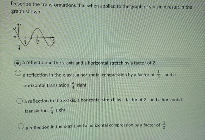 Solved Describe the transformations that when applied to the | Chegg.com