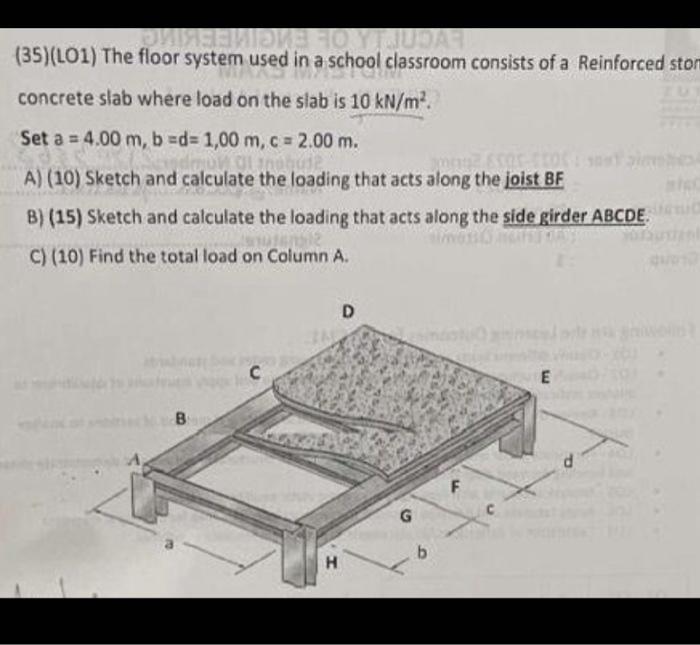 Solved (35)(LO1) The floor system used in a school classroom | Chegg.com