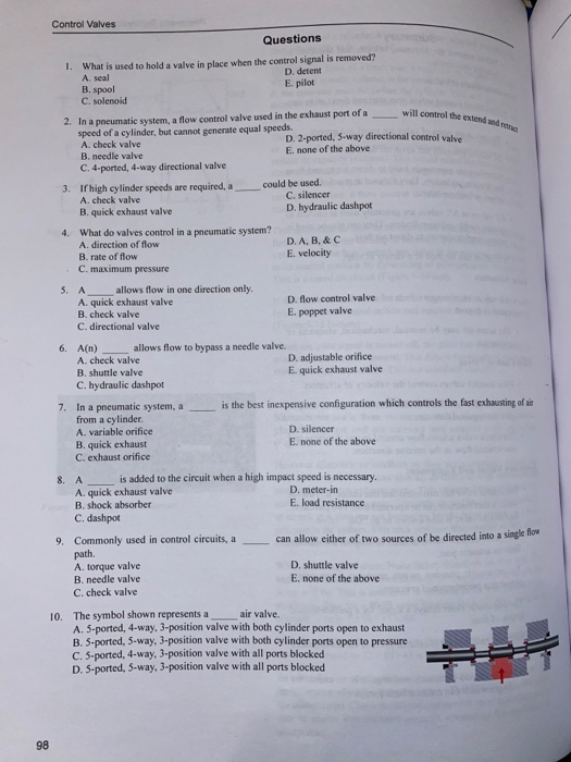 Solved Control Valves Questions 1. What is used to hold a