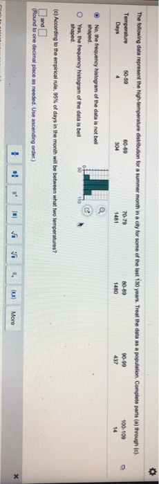 Solved The following data represent the high temperature | Chegg.com