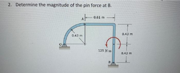 Solved 2. Determine The Magnitude Of The Pin Force At B. | Chegg.com