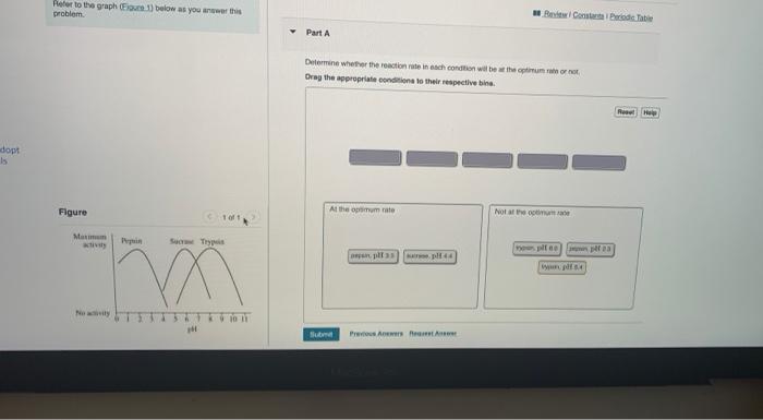 Solved Refer to the graph 1) below as you worth problem | Chegg.com