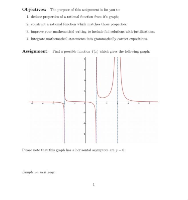 Solved Objectives: The purpose of this assignment is for you | Chegg.com