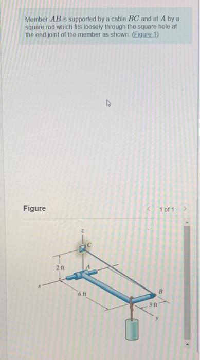 Solved Member AB is supported by a cable BC and at A by a | Chegg.com