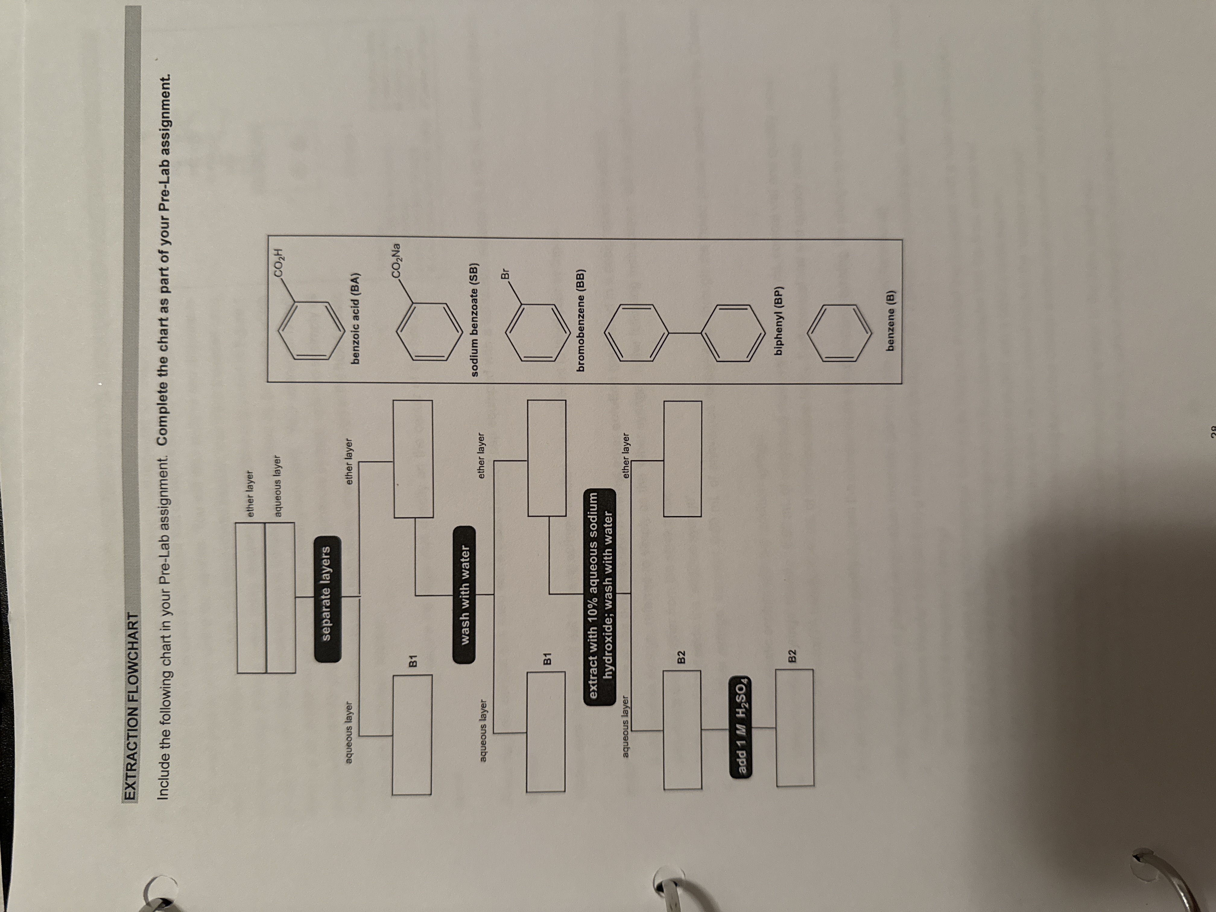 Solved include the following chart in your pre-lab | Chegg.com