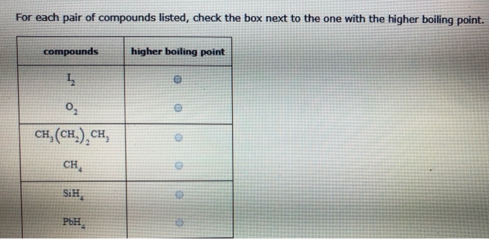 Solved For each pair of compounds listed check the box next