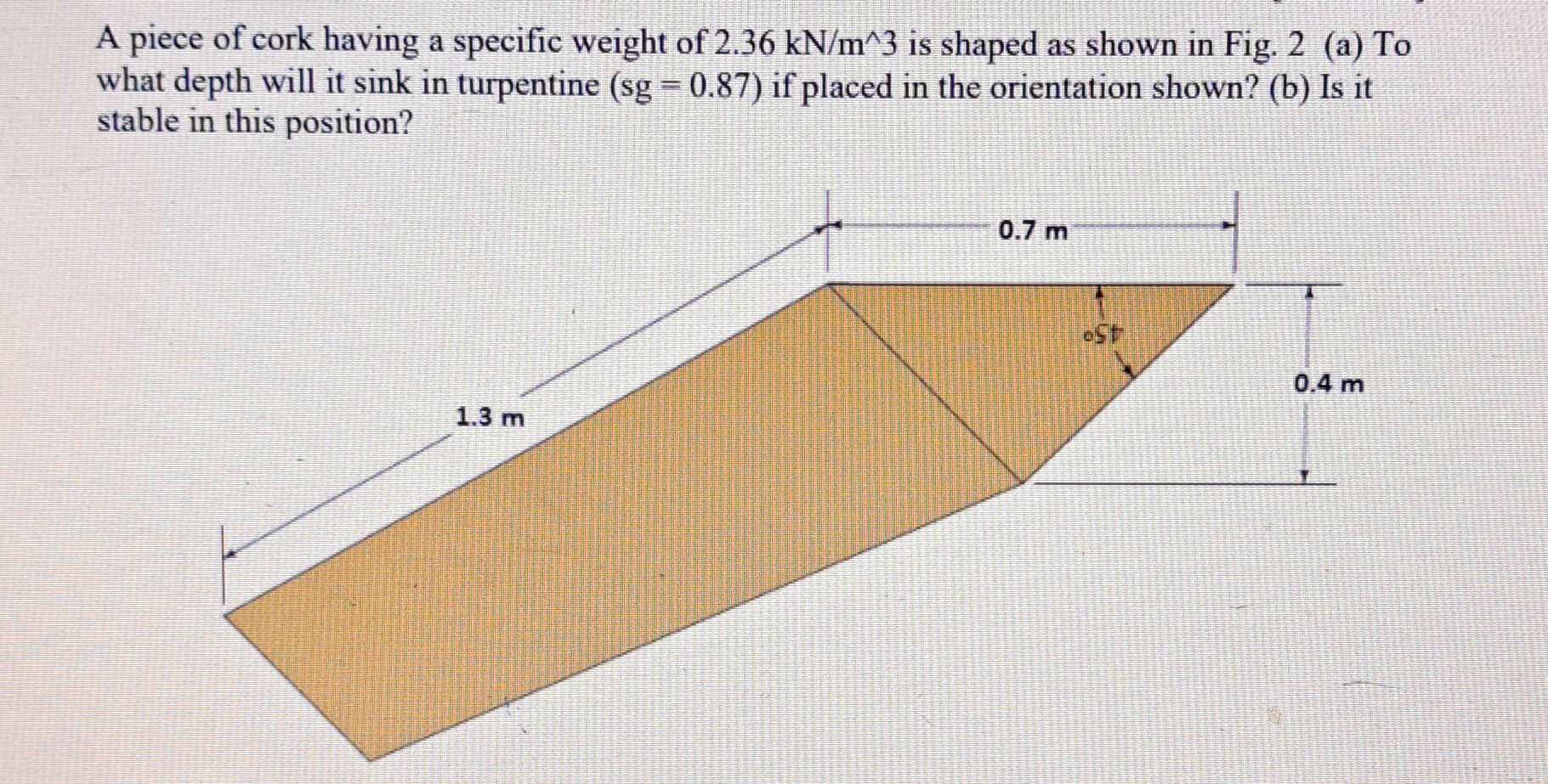 Solved A piece of cork having a specific weight of