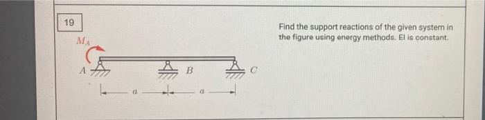 Solved 19 MA A B Find the support reactions of the given | Chegg.com