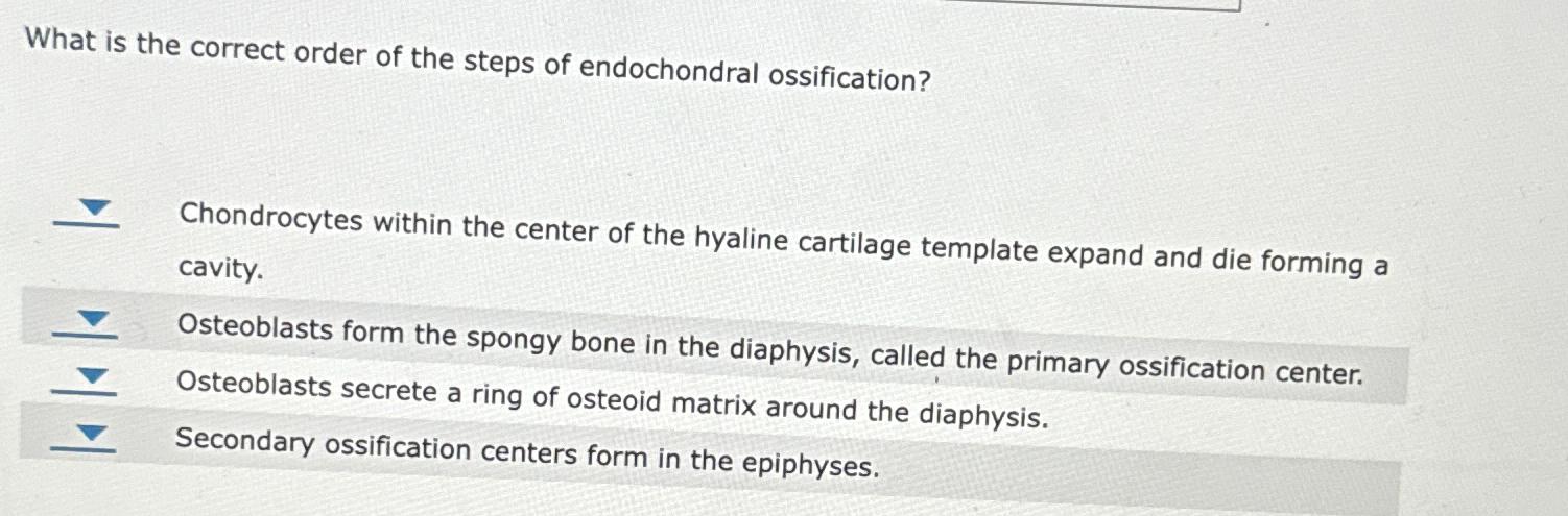 Solved What is the correct order of the steps of | Chegg.com