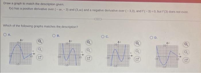 Solved Draw a graph to match the description given. f(x) has | Chegg.com