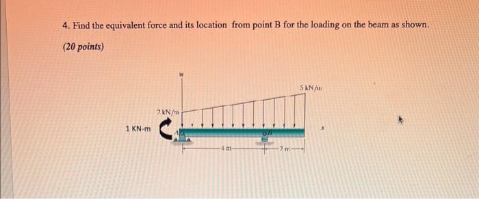 Solved 4. Find the equivalent force and its location from | Chegg.com
