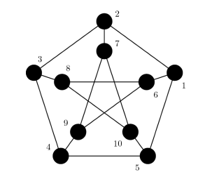 Solved Find a subdivision of K3,3 ﻿in this graph as its | Chegg.com