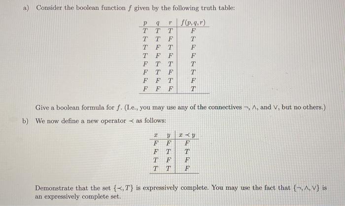 Solved A) Consider The Boolean Function F Given By The | Chegg.com