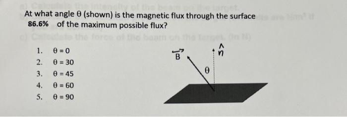 Solved At what angle θ (shown) is the magnetic flux through | Chegg.com