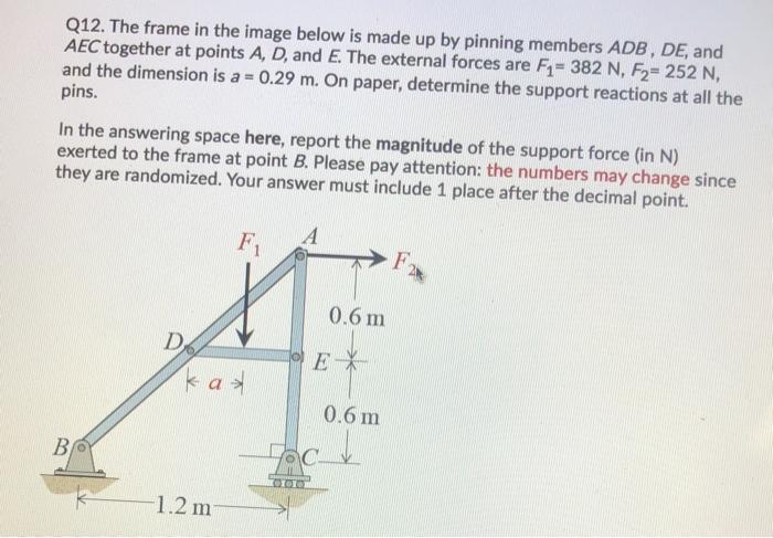 Solved Q12. The frame in the image below is made up by | Chegg.com