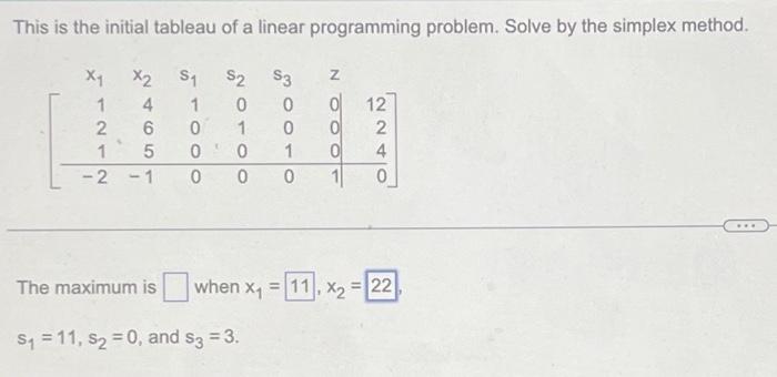 Solved This is the initial tableau of a linear programming | Chegg.com