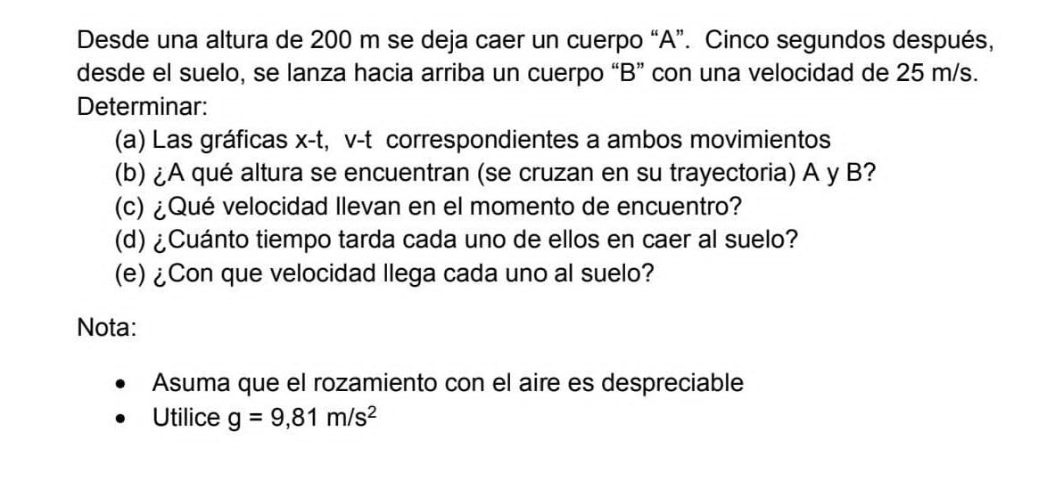 Desde una altura de \( 200 \mathrm{~m} \) se deja caer un cuerpo A. Cinco segundos después, desde el suelo, se lanza hacia