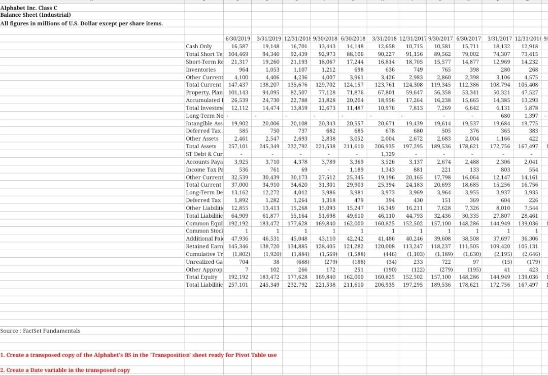 Alphabet inc class c balance sheet industrial all chegg