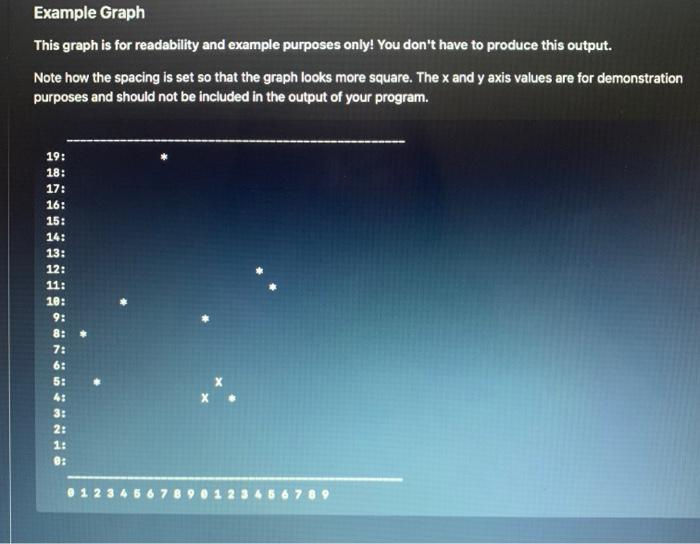 Solved Using GitHub and C Programming!! The last 4 photos | Chegg.com