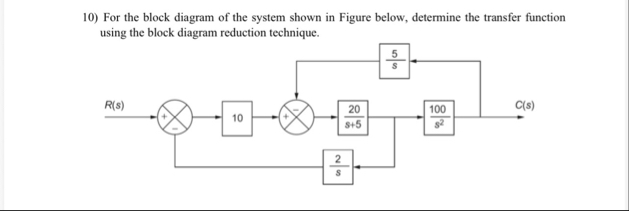 Solved For the block diagram of the system shown in Figure | Chegg.com